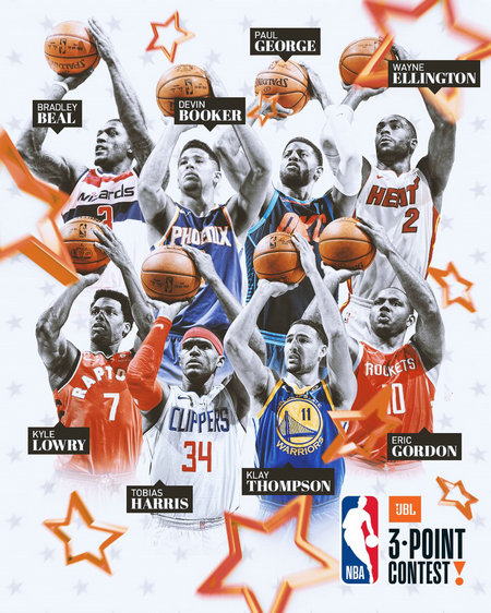NBAȫִِ I(lng)Ⱥ